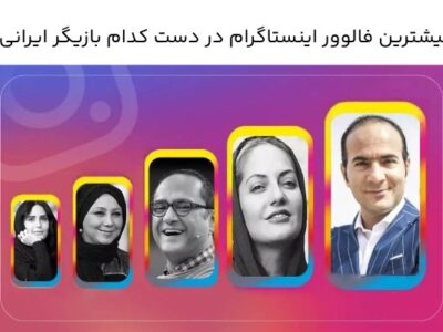 رکورد بیشترین فالوور اینستاگرام